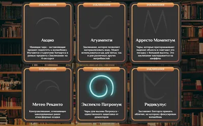 🔯Урок Заклинаний🔯 🐯Гриффиндор и 🐹Пуффендуй | Fandom