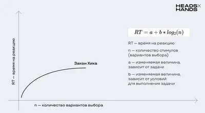 Владимир Путин подписал новый закон о кредитах - Новости - Журнал Домклик