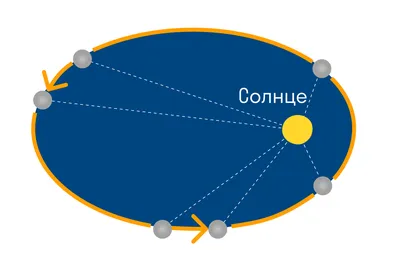 Разговоры о важном - Главный закон страны