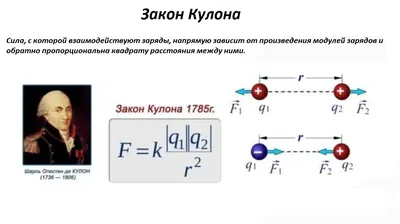 Файл:Сопоставительная таблица Федерального закона \"О внесении изменений в  Федеральный закон \"Об образовании в Российской Федерации\".jpg — Википедия