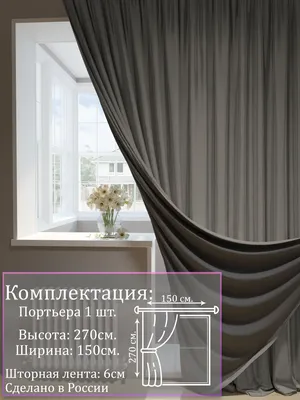 Купить Современные синие градиентные цветные занавески, тюлевые  декоративные прозрачные шторы для гостиной, спальни, кухни, отеля, дома, на  оконных панелях | Joom