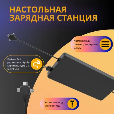 Какую зарядку USB-C лучше купить для iPhone? Сравнили скорости и разобрались