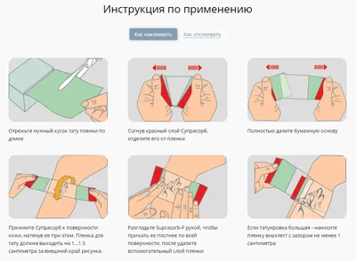 Процесс заживления татуировки. Стадии как заживает тату с пленкой