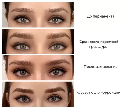 Заж... - Микроблейдинг Киев Перманентный макияж Татуаж -Лакшми | Facebook