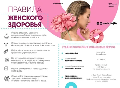 UNFPA Казахстан | Что такое репродуктивное здоровье