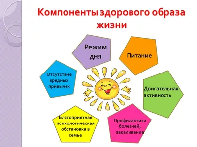 Здоровый образ жизни - Ратомская средняя школа