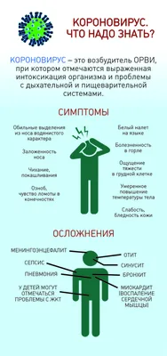 Налёт на языке: причины, виды, очищение | Детская и семейная  стоматологическая клиника \"Белая Медведица\" | Санкт-Петербург