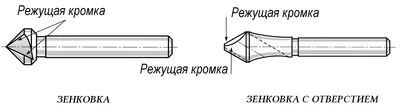 В чем отличие зенковки от цековки