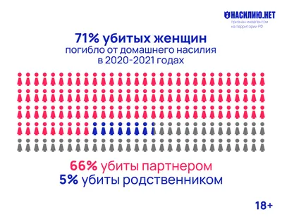 Иногда очень стыдно за русских туристов» История россиянки, которая  поменяла жизнь и уехала в Армению, а потом в Таиланд: Люди: Из жизни:  Lenta.ru