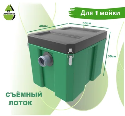 Жироуловитель под мойку Биофор Эконом - 20 - купить с доставкой по выгодным  ценам в интернет-магазине OZON (228054686)