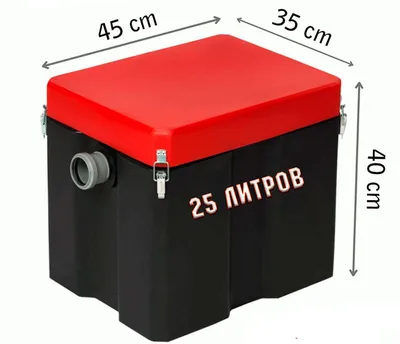 Жироуловитель под мойку 0.5-25 с лотком - купить в Москве