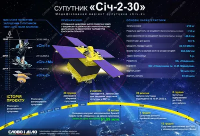 Астронавты с МКС отложили выход в открытый космос из-за обломков  российского спутника | Українські Новини