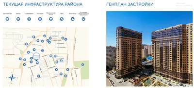 ЖК \"Маршал\" в Краснодаре . Официальный сайт Yuga-build. Цены на квартиры,  отзывы и планировки