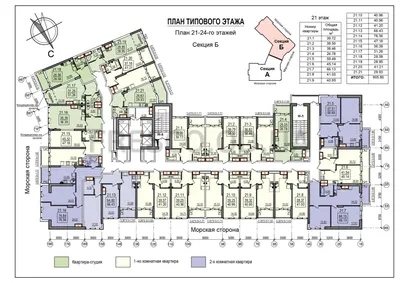 3-к квартира новострой Одесса: продажа $105000 tairova.inler.net id 51410