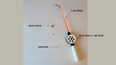 Купить Удочка для зимней удочки из стекла и металлического волокна, 2  секции, ручка из ЭВА, удочка для зимней рыбалки | Joom