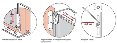 ЗИМНИЙ ЛЕТНИЙ РЕЖИМ. ОШИБКА КОТОРУЮ ДОПУСКАЮТ ВСЕ. ДОЛЖЕН ЗНАТЬ КАЖДЫЙ! -  YouTube