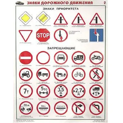 Автомотошкола \"Р АВТО\" - Дорогие друзья! Сегодня поговорим про знаки  дорожного движения, а именно о группе \"Запрещающие знаки\"🚫 Понятно из  названия, что все эти знаки запрещают автомобилистам совершать определенные  действия на дороге.