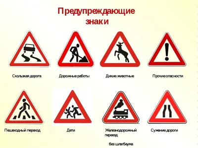 Запрещающие знаки дорожного движения в 2023 году - на Автошкола 177