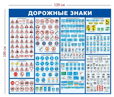 Знаки дорожного движения в Узбекистане