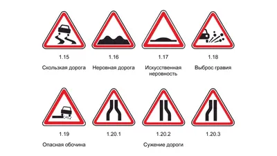 Запрещающие знаки дорожного движения: картинки с названиями и пояснениями -  Рамблер/авто