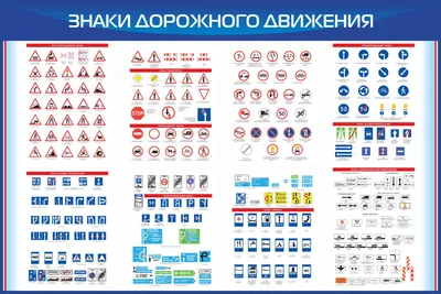 Тест из 15 вопросов. Как хорошо вы помните правила дорожного движения? Тема  - \"Запрещающие знаки\" | Игры с кругозором | Дзен
