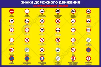 Коврик пазл Знаки дорожного движения