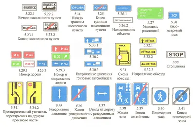 Знаки сервиса, изображения дорожных знаков Приложени 2