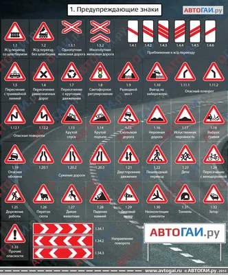 Рисунки знаки дорожного движения - 74 фото