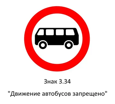 Дорожные знаки: группы дорожных знаков с пояснениями и картинками