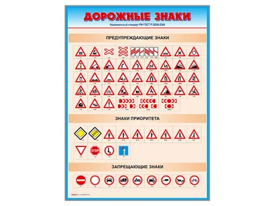 Новые дорожные знаки появятся в правилах дорожного движения – Новости  Тимашевска