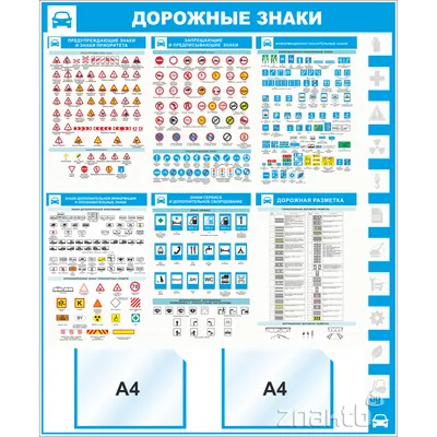Запрещающие знаки - ПДД Украины 2024
