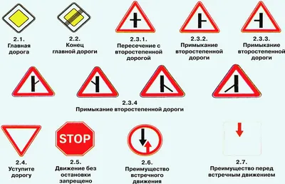 Дорожные знаки картинки - 82 фото