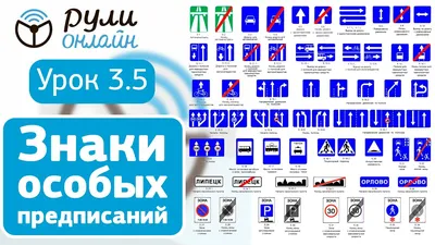 891 Безопасность на дороге, ПДД, знаки дорожного движения