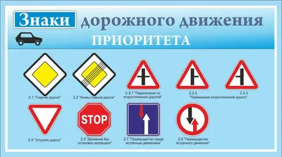 Знаки приоритета ПДД РФ 2023 года с Комментариями, пояснениями и  иллюстрациями (включая последние изменения и дополнения)