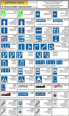 Купите дорожный знак \"Жилая зона\" с доставкой по России