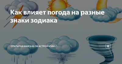 Значки Погоды, Солнца И Дождя. Луна Ночью, Облака Линейные Знаки. Сильные  Ветры, Снежинки И Капли Воды Сбрасывают Значки. Плоские Значки В Круг  Кнопки На Белом Фоне. Вектор Клипарты, SVG, векторы, и Набор