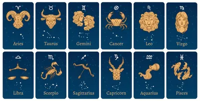 SEGNI ZODIACALI – ЗНАКИ ЗОДИАКА | Блог | Уроки итальянского языка с  Натальей Сезень