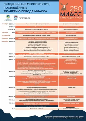 Миасс - город в Золотой долине - Экскурсии для школьников по Челябинску и  Челябинской области