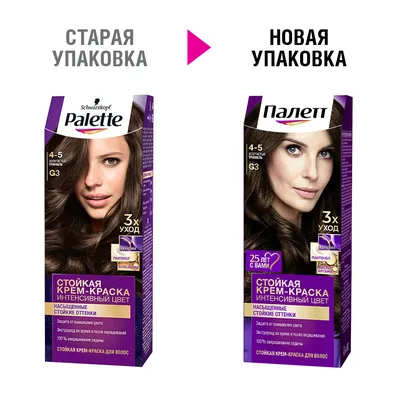 Отзыв о Стойкая крем-краска для волос Schwarzkopf Palette | Прекрасный  результат за доступную цену.