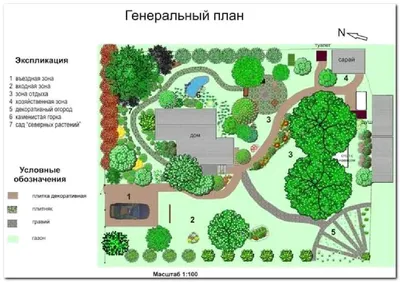 Зона отдыха на даче: планировка, дизайн и лучшие идеи оформления