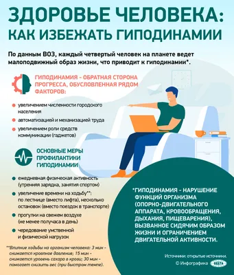 ЗОЖ против болезней