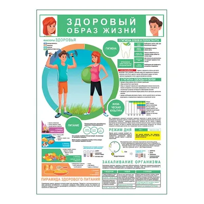 Мероприятия по формированию ЗОЖ