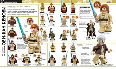 LEGO Звездные войны. Полная энциклопедия : персонажи, жизнеформы, планеты,  оружие, техника